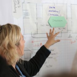 Person mit Plakat zu Räumlichkeiten C2C LAB